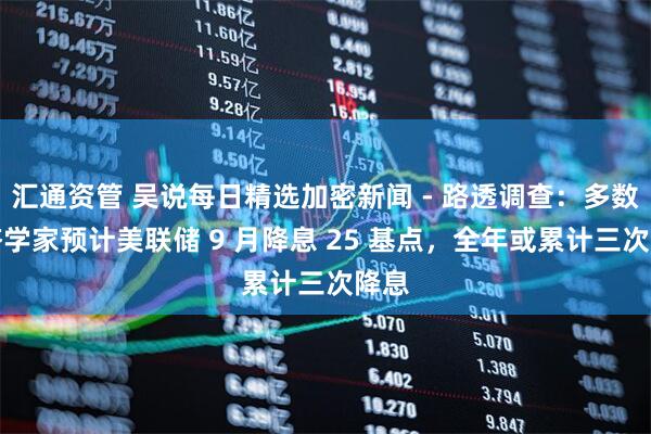 汇通资管 吴说每日精选加密新闻 - 路透调查：多数经济学家预计美联储 9 月降息 25 基点，全年或累计三次降息