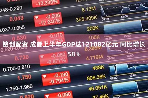 铭创配资 成都上半年GDP达121082亿元 同比增长58%